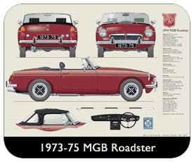 MGB Roadster (Rostyle wheels) 1973-75 Place Mat, Small